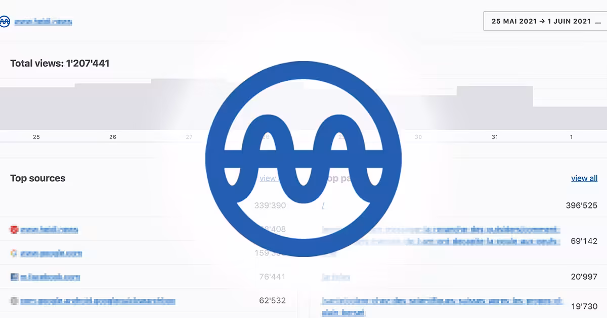 First-party, privacy-focused traffic analytics for Ruby on Rails applications.