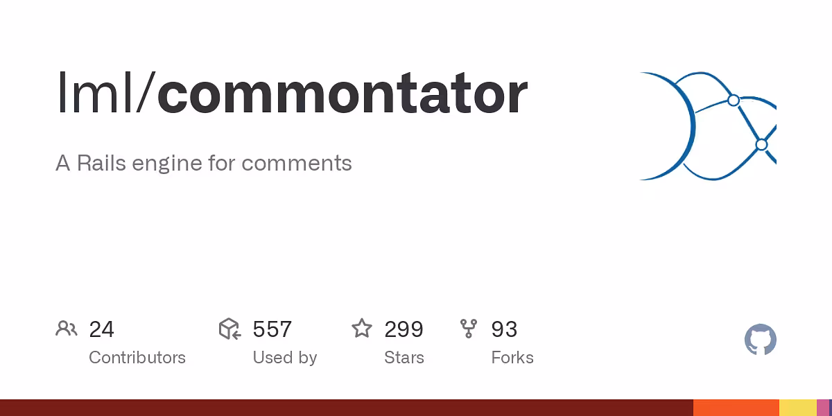 lml/commontator: A Rails engine for comments