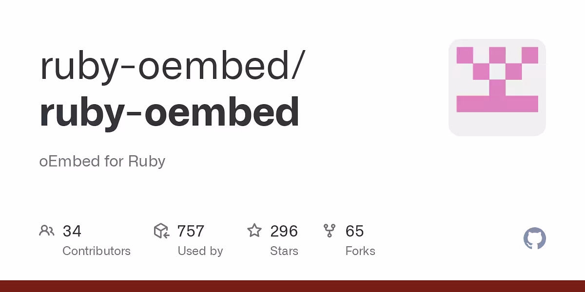 oEmbed for Ruby