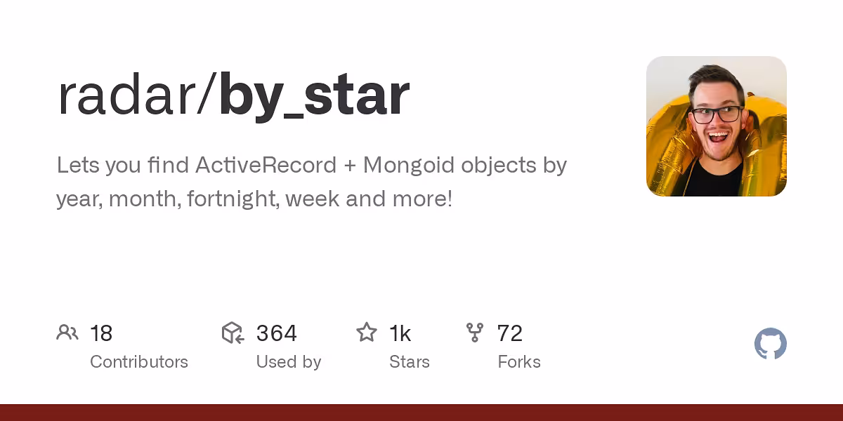 Lets you find ActiveRecord   Mongoid objects by year, month, fortnight, week and more!
