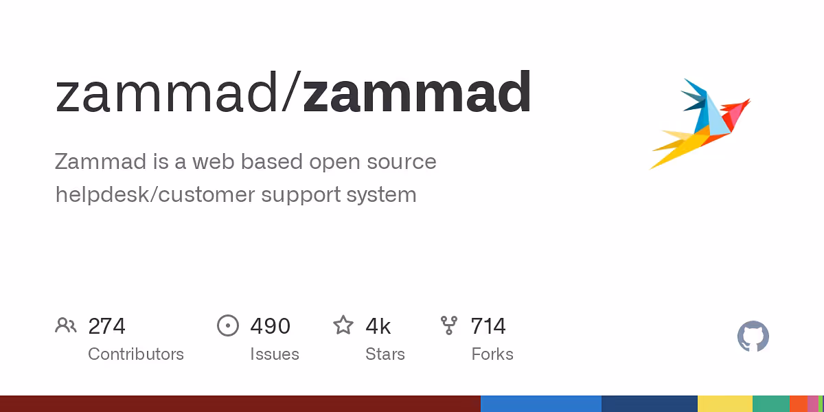 zammad/zammad: Zammad is a web based open source helpdesk/customer support system