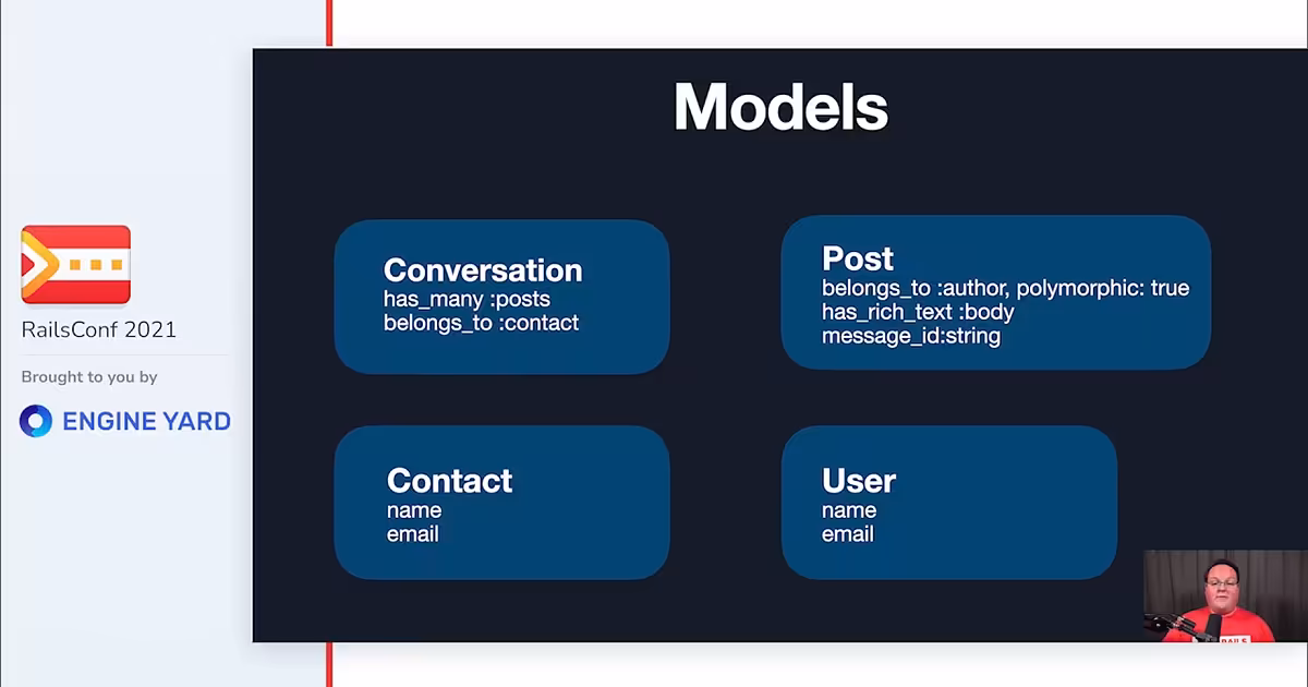 Realtime Apps with Hotwire 