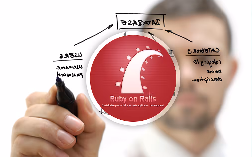 It's not Ruby that's slow, it's your database