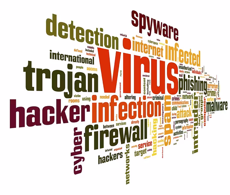 Detecting Malicious Threats Using Ruby on Rails