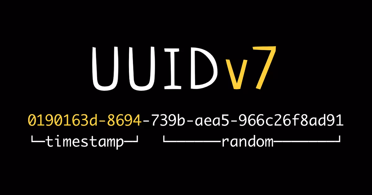 UUIDv7 in 28 languages