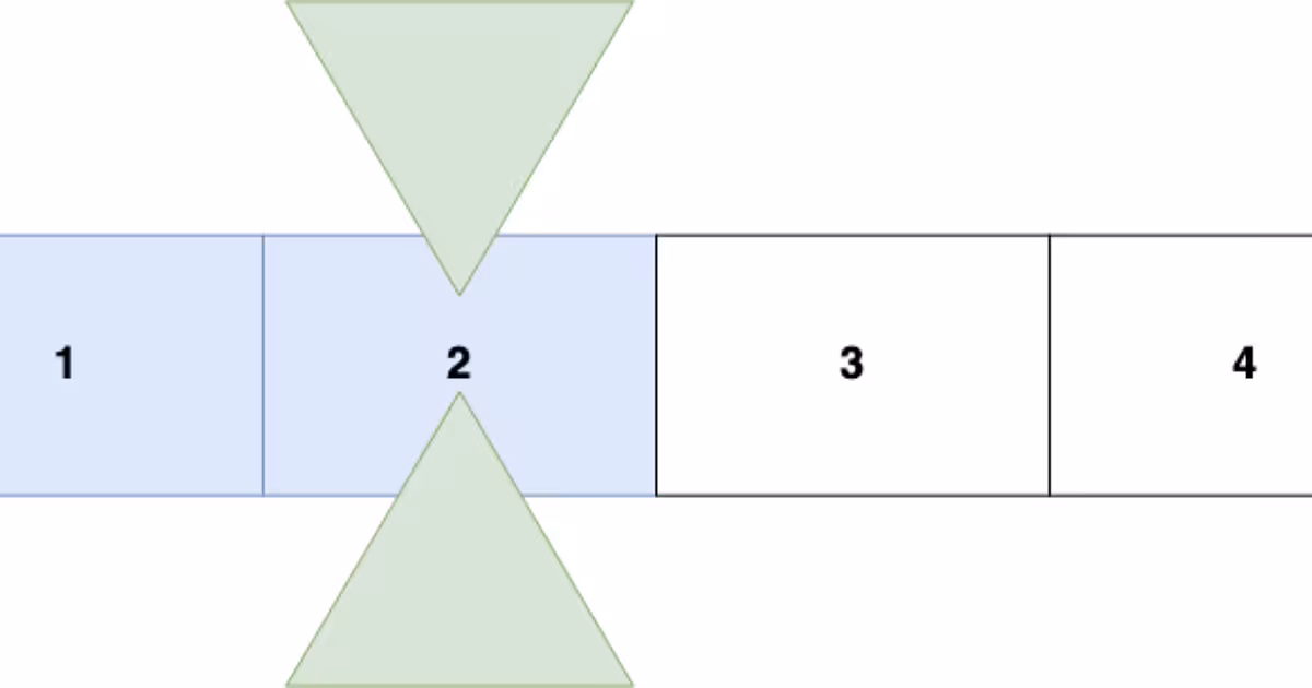 3 Mental Models For Ruby Enumerators