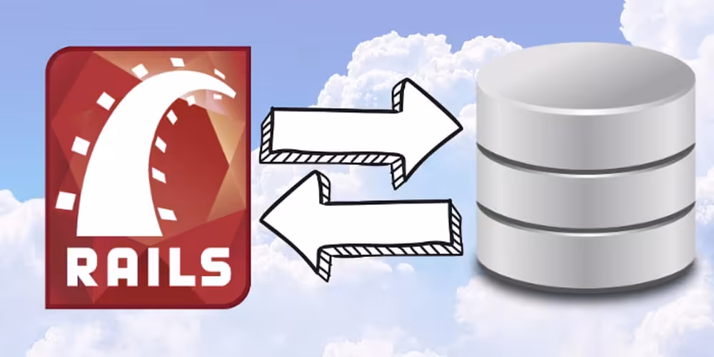 Understanding Rails Eager-Loading 