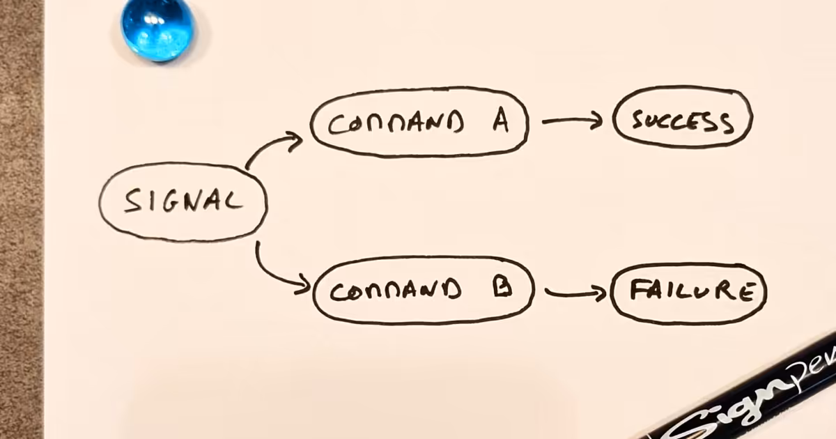 Building a Robust Data Synchronization Framework with Rails - Philippe Creux