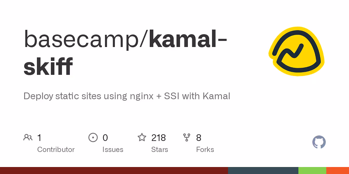 Deploy static sites using nginx   SSI with Kamal