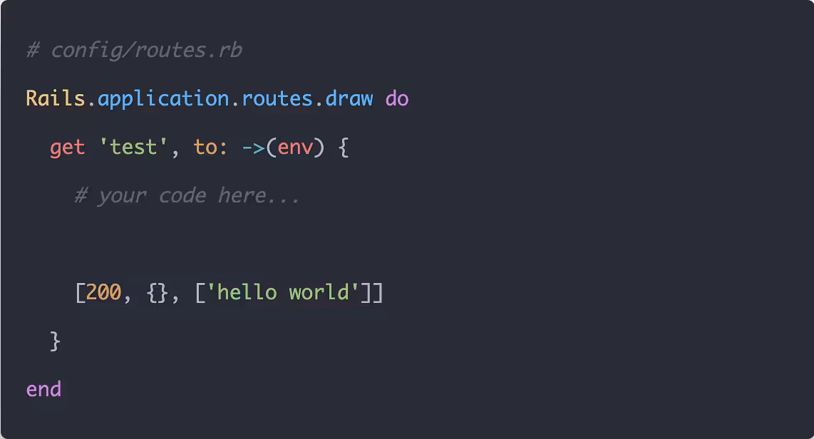 Inline Routes in Rails