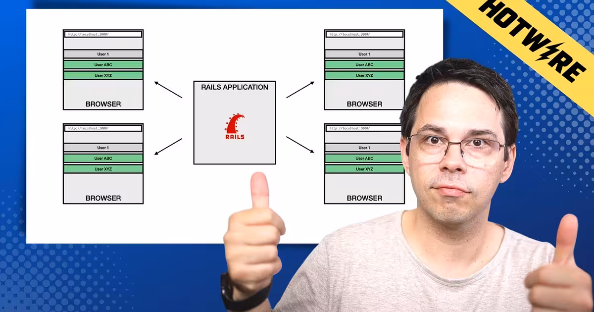The Builder Pattern in Ruby - YouTube