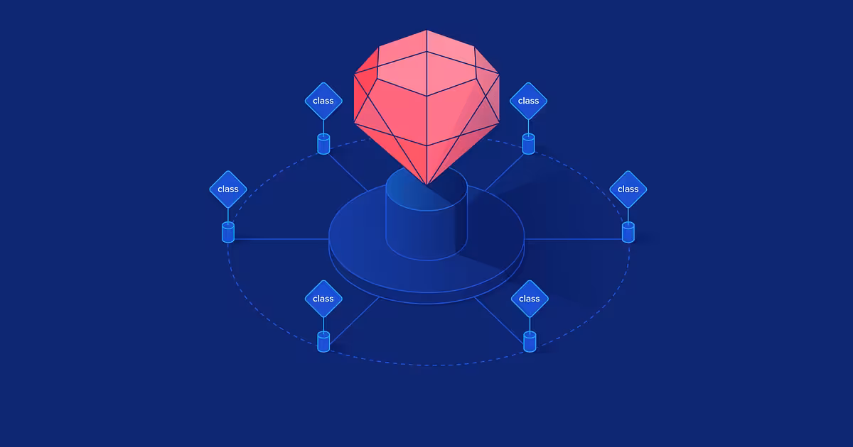 A Comprehensive Guide to Rails Service Objects