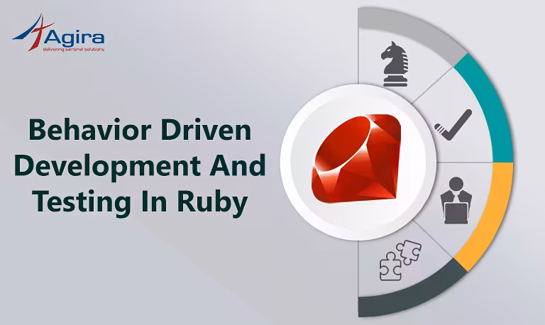 Behavior Driven Development and Testing in Ruby 