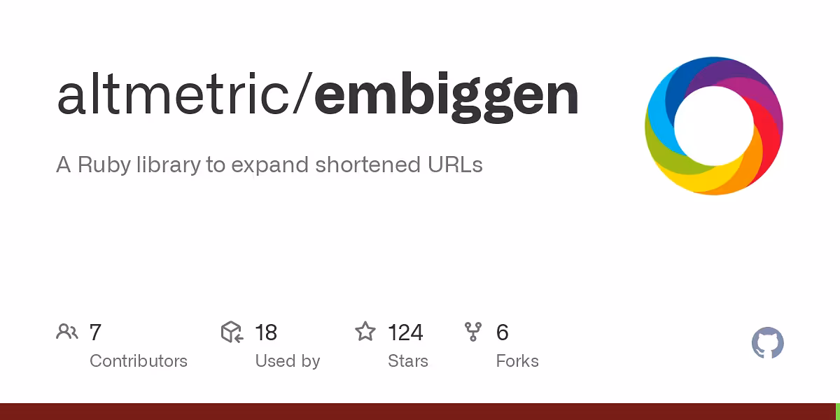 altmetric/embiggen: A Ruby library to expand shortened URLs