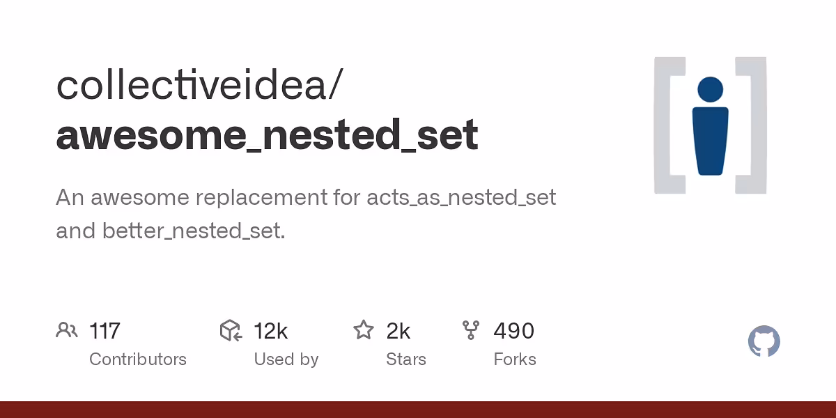 collectiveidea/awesome_nested_set: An awesome replacement for acts_as_nested_set and better_nested_set.
