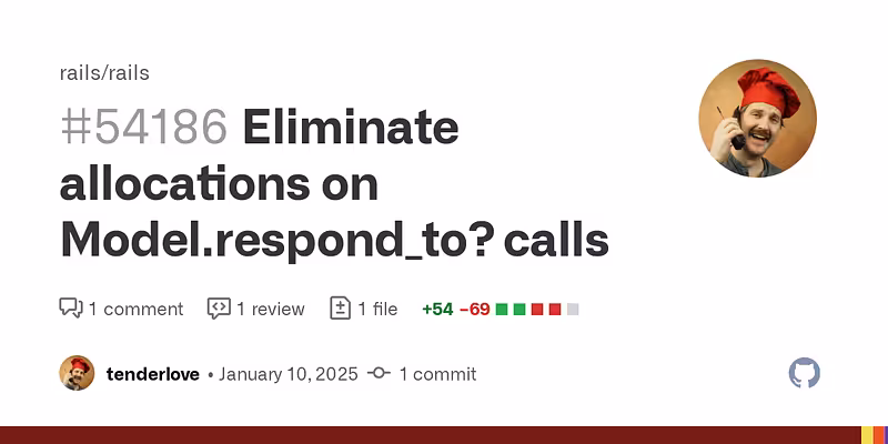 Eliminate allocations on Model.respond_to? calls by tenderlove