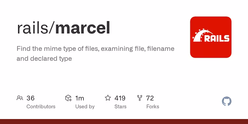 rails/marcel: Find the mime type of files, examining file, filename and declared type