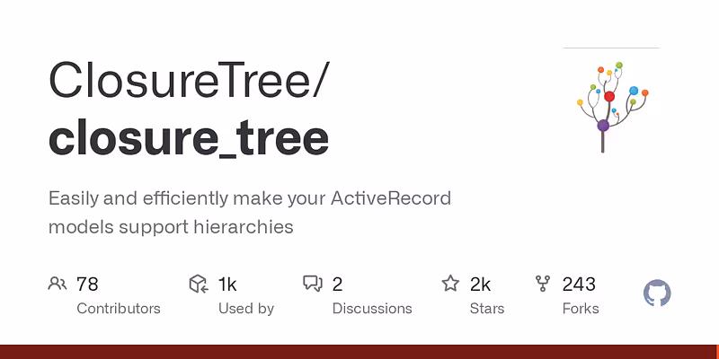 ClosureTree/closure_tree: Easily and efficiently make your ActiveRecord models support hierarchies