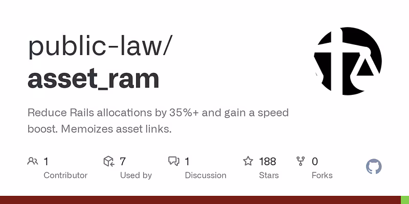 public-law/asset_ram: Reduce Rails allocations by 35%+ and gain a speed boost. Memoizes asset links.