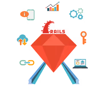 Using Claude-Swarm to Upgrade Ruby Projects – code.dblock.org | tech blog