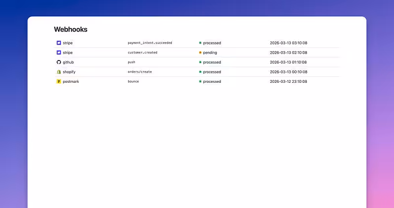 Announcing Fuik: a webhook engine for Rails | Rails Designer