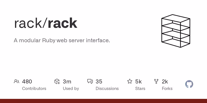 rack/rack: A modular Ruby web server interface.