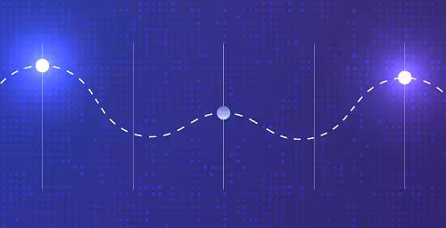 The CARE Score: Measuring Your Organization's AI Readiness