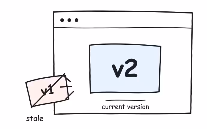 When broadcasting a Turbo refresh is not enough: faster UX with versioned immediate updates