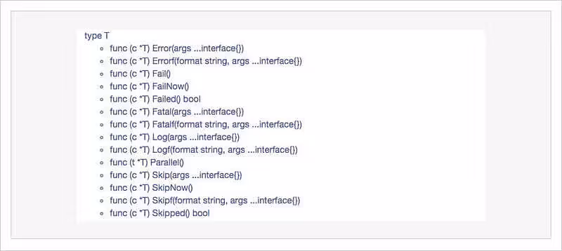 Testing in Go