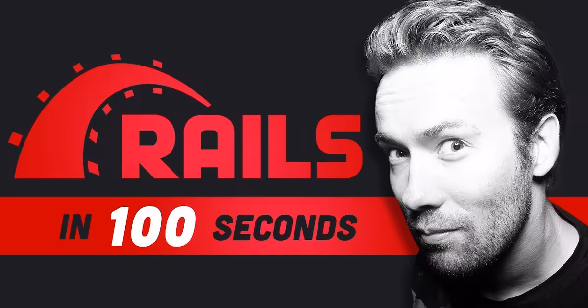 Ruby on Rails in 100 Seconds - YouTube