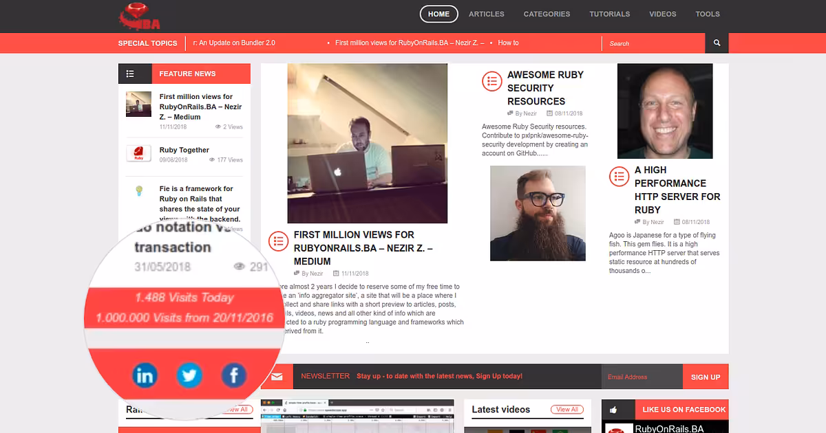 First million views for RubyOnRails.BA – Nezir Z. – Medium