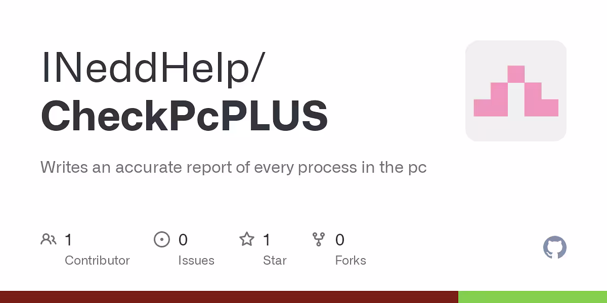 Writes an accurate report of every process in the pc