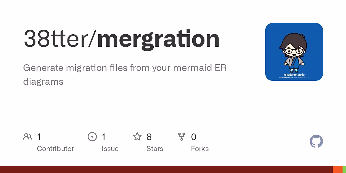 Generate migration files from your mermaid ER diagrams