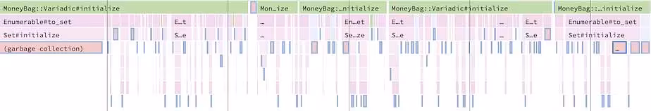 How to Fix Slow Code in Ruby 