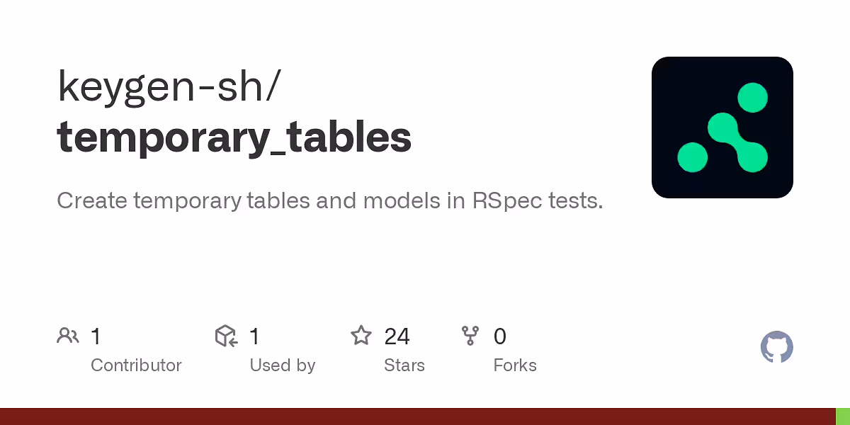 Create temporary tables and models in RSpec tests.