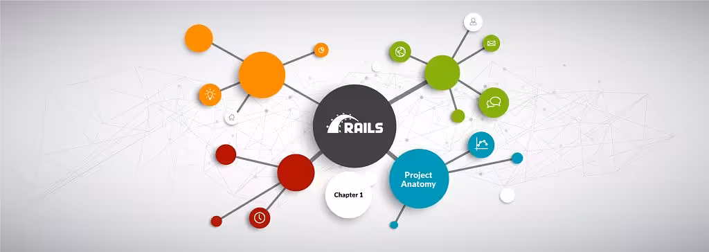 Approaching Rails Legacy Systems - Chapter 1: Project Anatomy 
