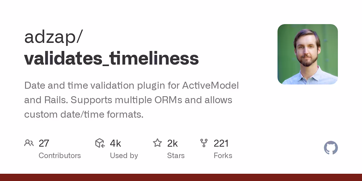Date and time validation plugin for ActiveModel and Rails. 
