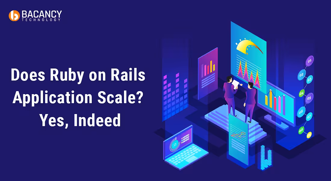 Let's Scale Your Ruby on Rails Application!