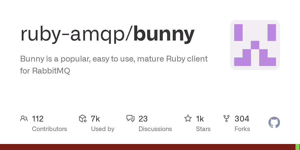 Bunny is a popular, easy to use, mature Ruby client for RabbitMQ