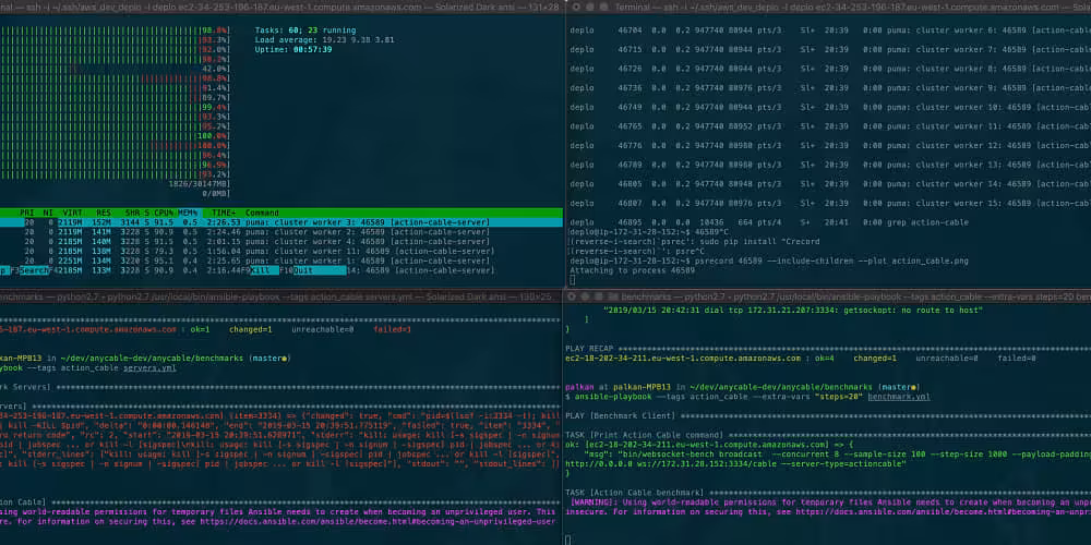 Cables vs. malloc_trim, or yet another Ruby memory usage benchmark 