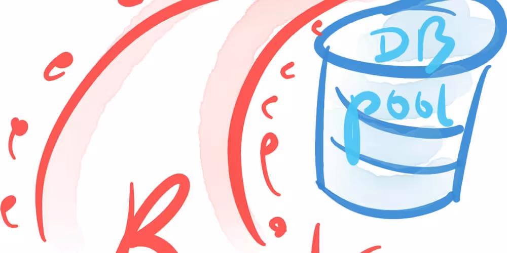 DB max connection limits for Rails app and Postgres, Redis, Puma settings 