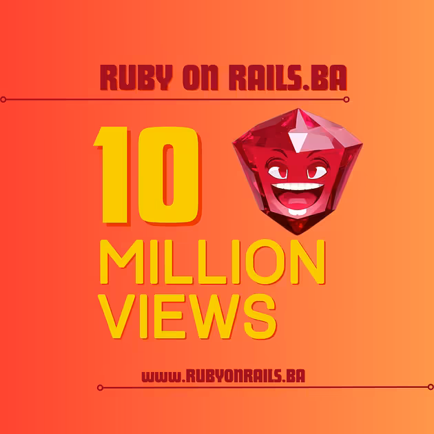 Celebrating 10 Million Views: Exploring Ruby on Rails .ba