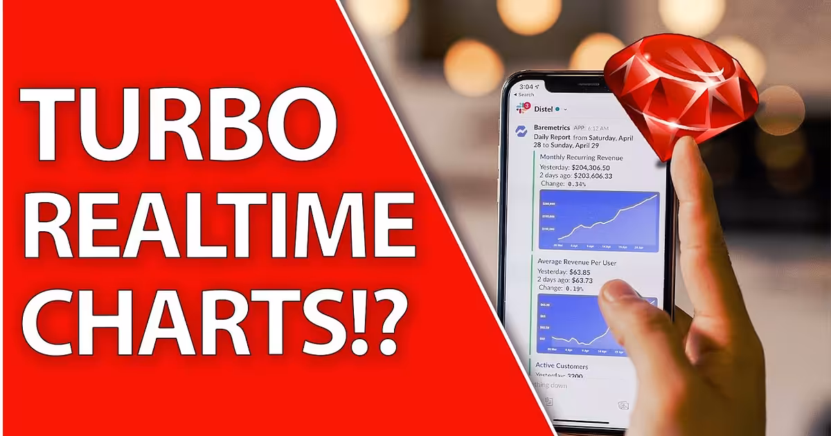 Realtime Analytics With Ahoy And Chartkick | Ruby On Rails 7 Tutorial - YouTube